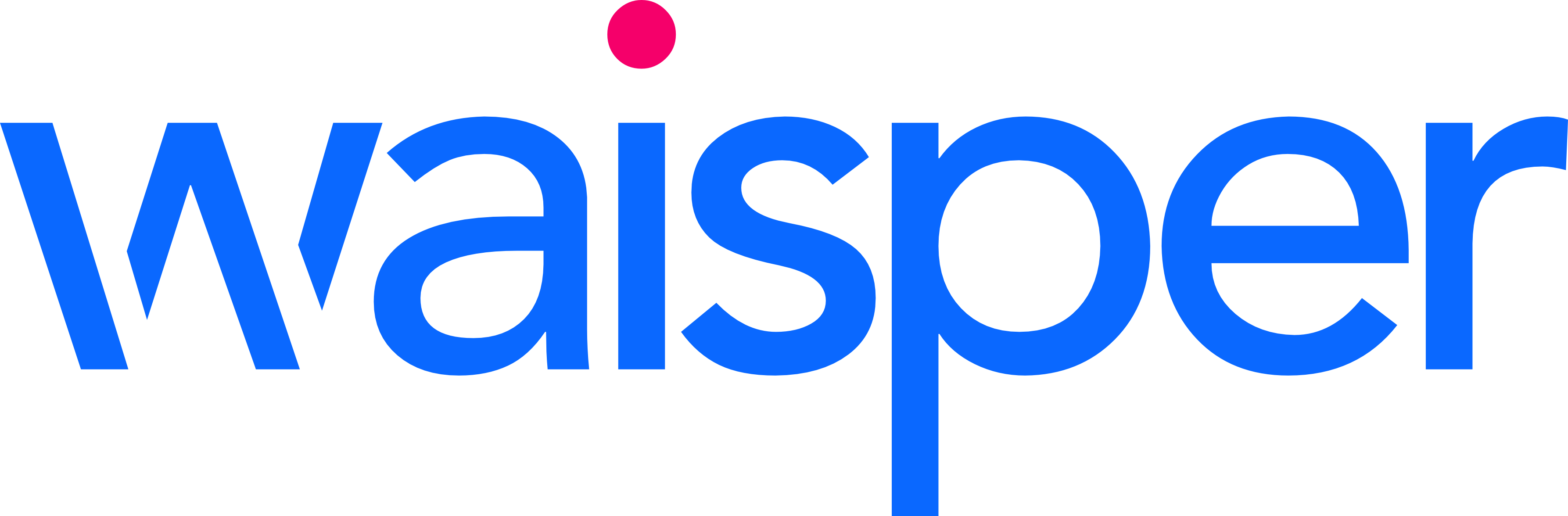 Waisper